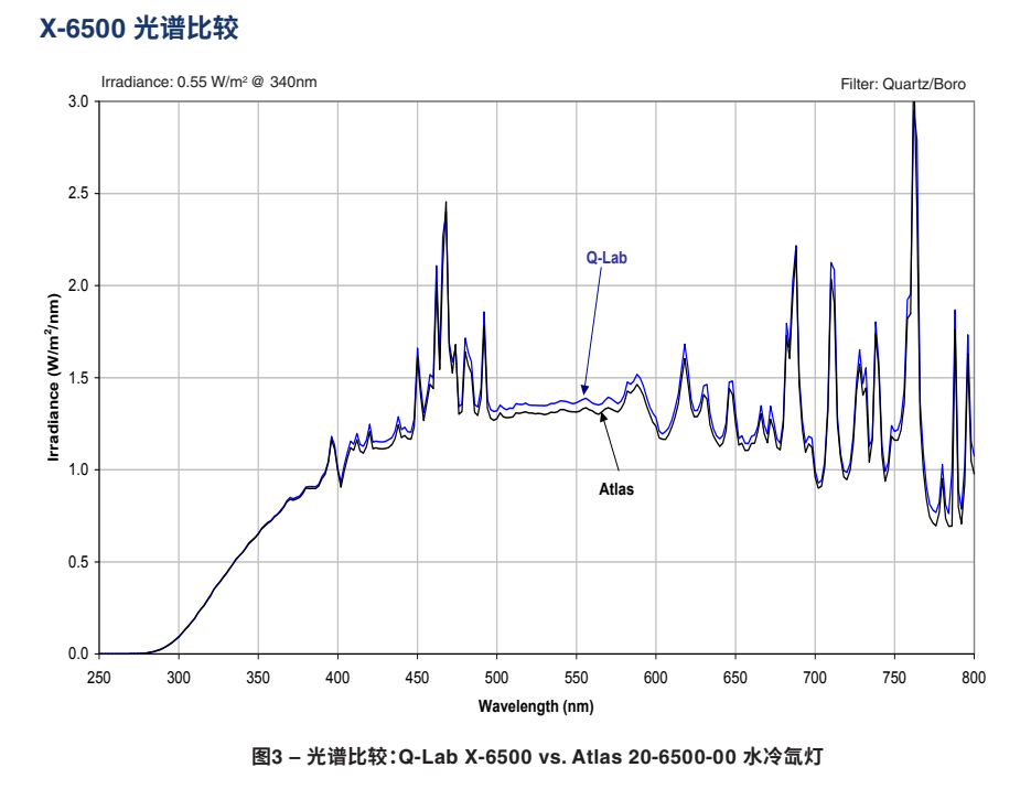 QQ图片20211119150514.png