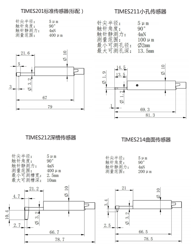 粗糙度仪传感器.jpg