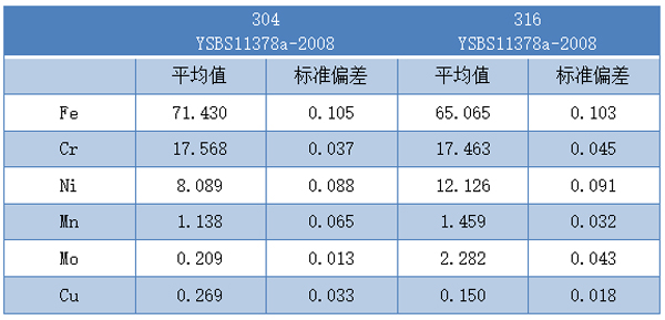 金属分析仪-2.jpg