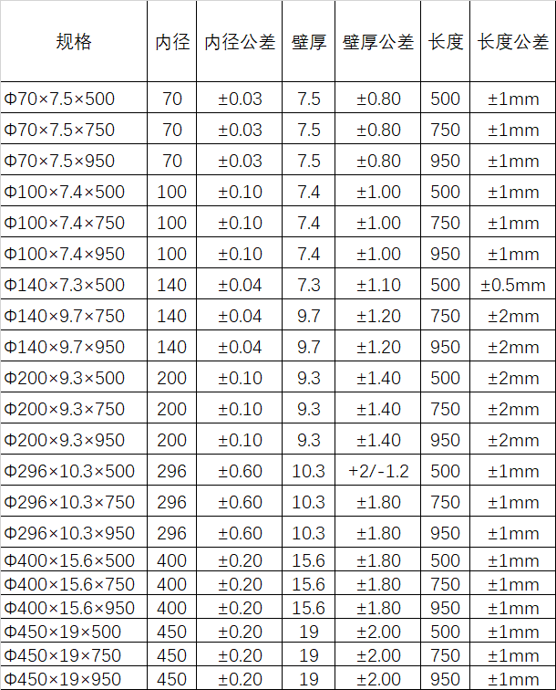 微信图片_20260609092202_477_64.png 微信图片_20260609092202_477_64.png